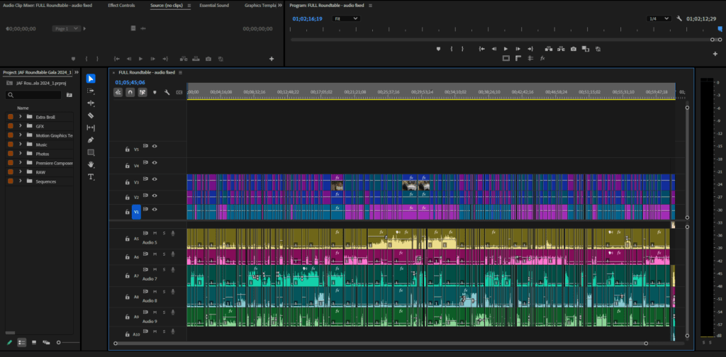 Premiere Pro timeline of a round table discussion